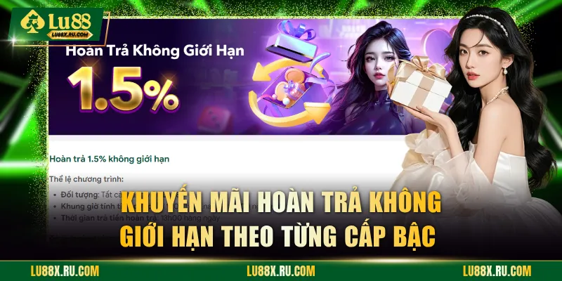 Khuyến mãi LU88 hoàn trả không giới hạn theo từng cấp bậc